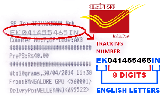 India Post Speed Post Receipt showing the consignment number location at the top